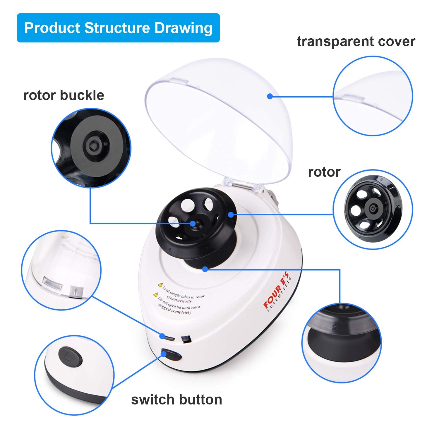Mini Centrifuge 5400rpm with 2 Interchangeable Rotors O39861