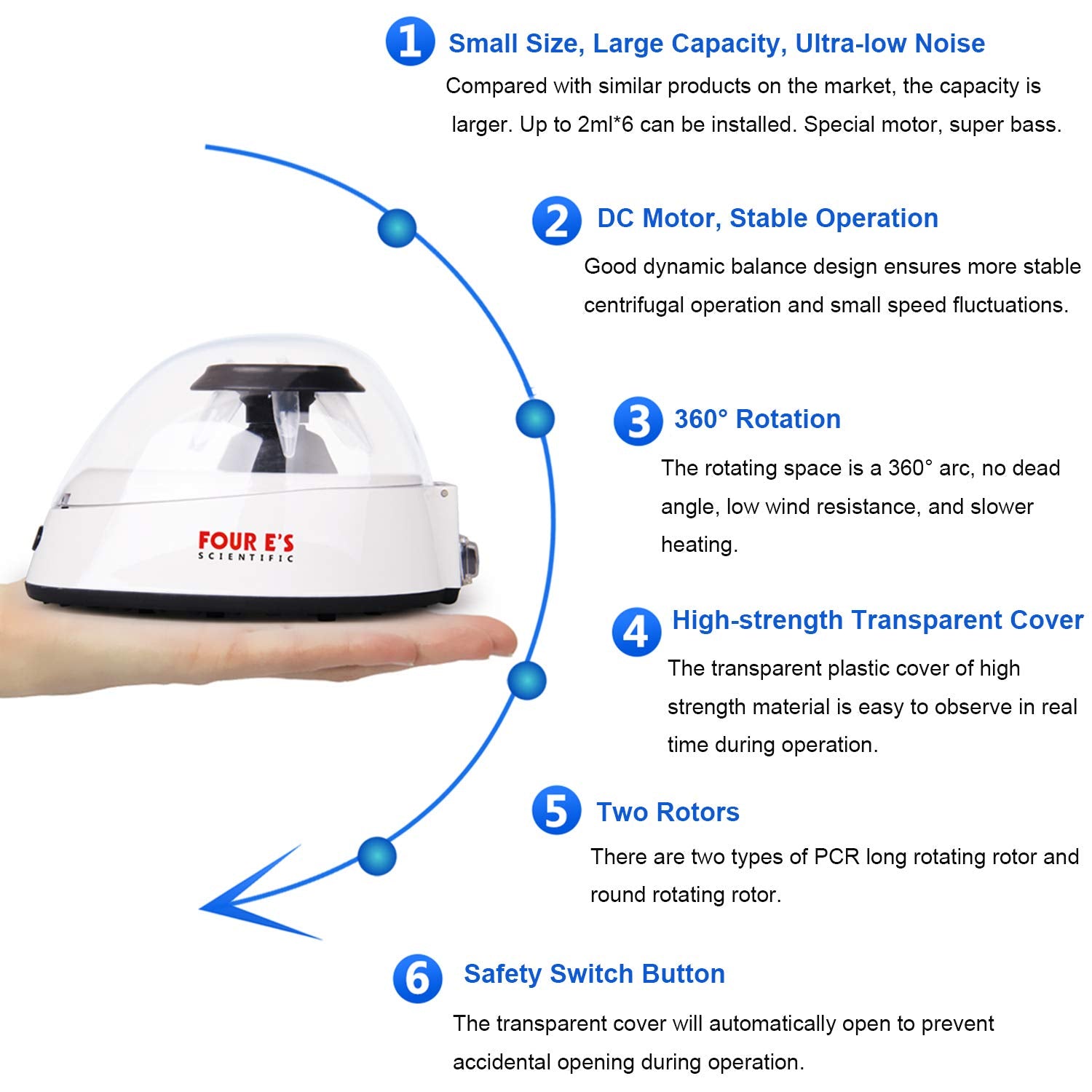 Mini Centrifuge 5400rpm with 2 Interchangeable Rotors O39861
