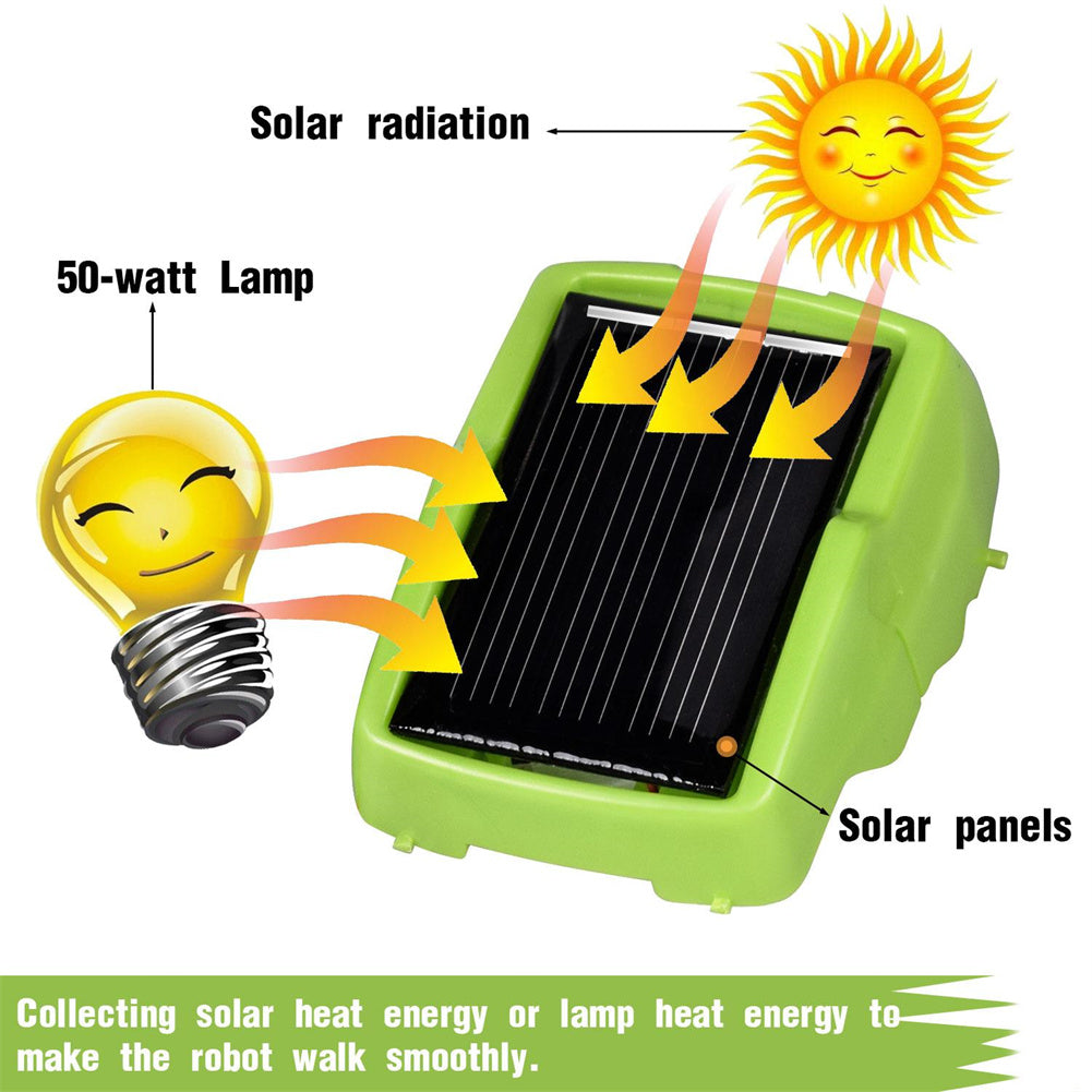 3-in-1 Solar Powered Dinosaur Robot Building Toys P673604
