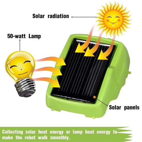 3-in-1 Solar Powered Dinosaur Robot Building Toys P673604