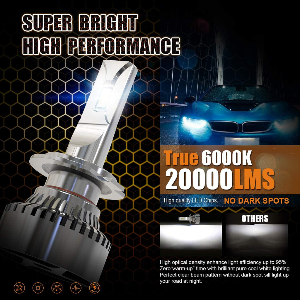 H7 LED Headlight Bulbs 6000K Conversion Kit Pack of 2 J999