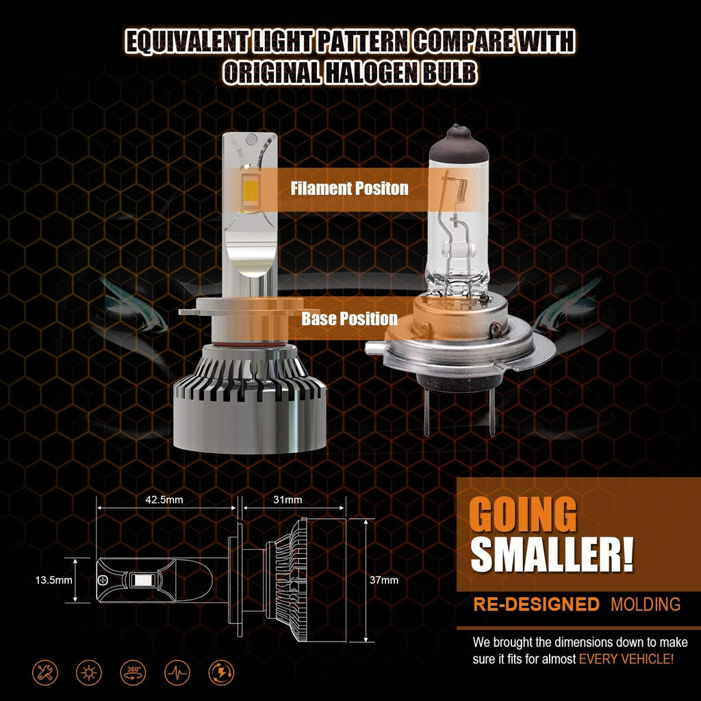 H7 LED Headlight Bulbs 6000K Conversion Kit Pack of 2 J999