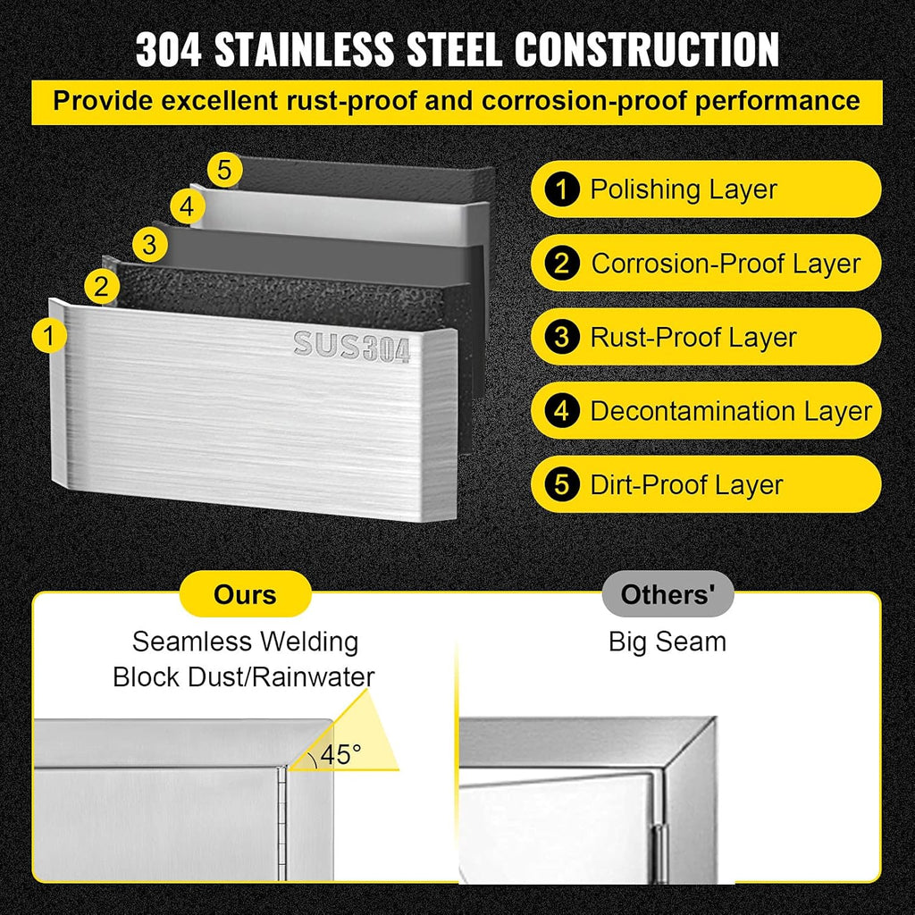 BBQ Double Access Door 31W x 24H Inch Stainless Steel Outdoor Kitchen Door Z499594
